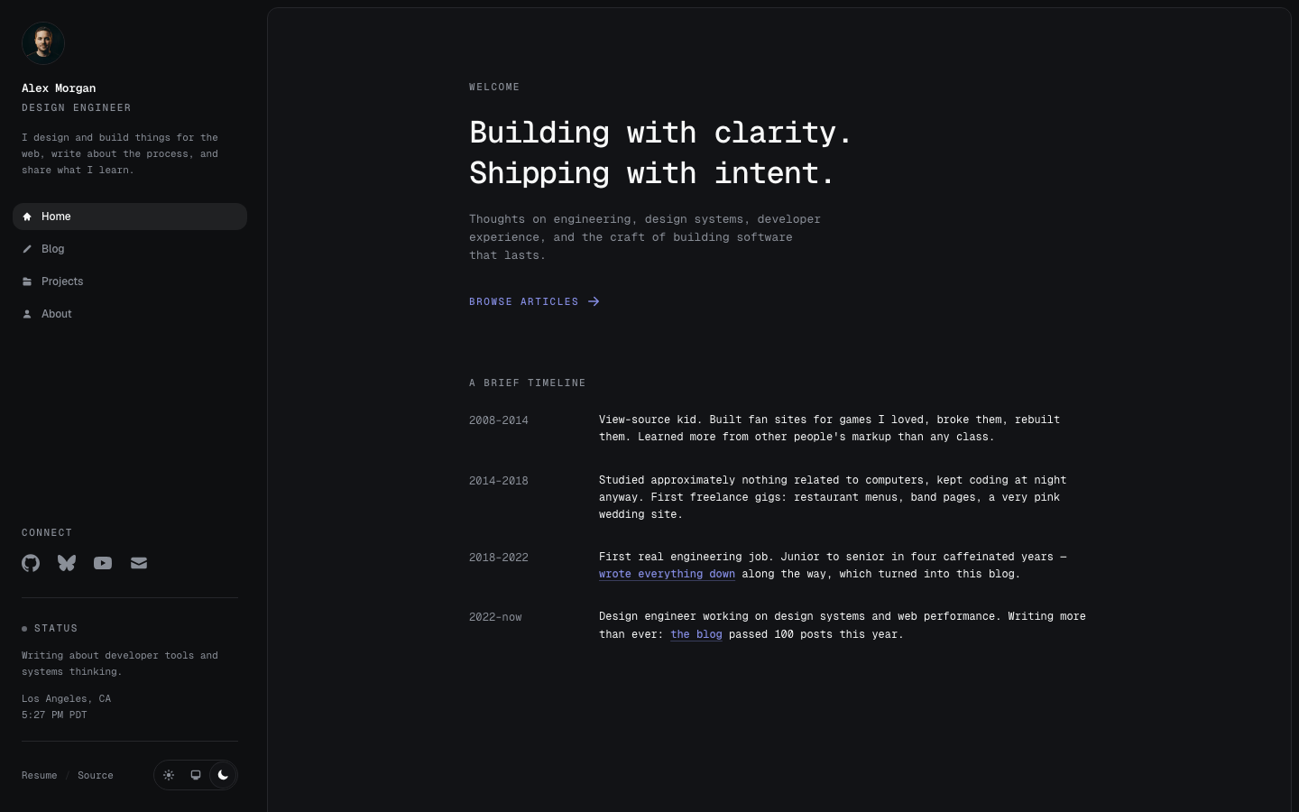 Index template preview
