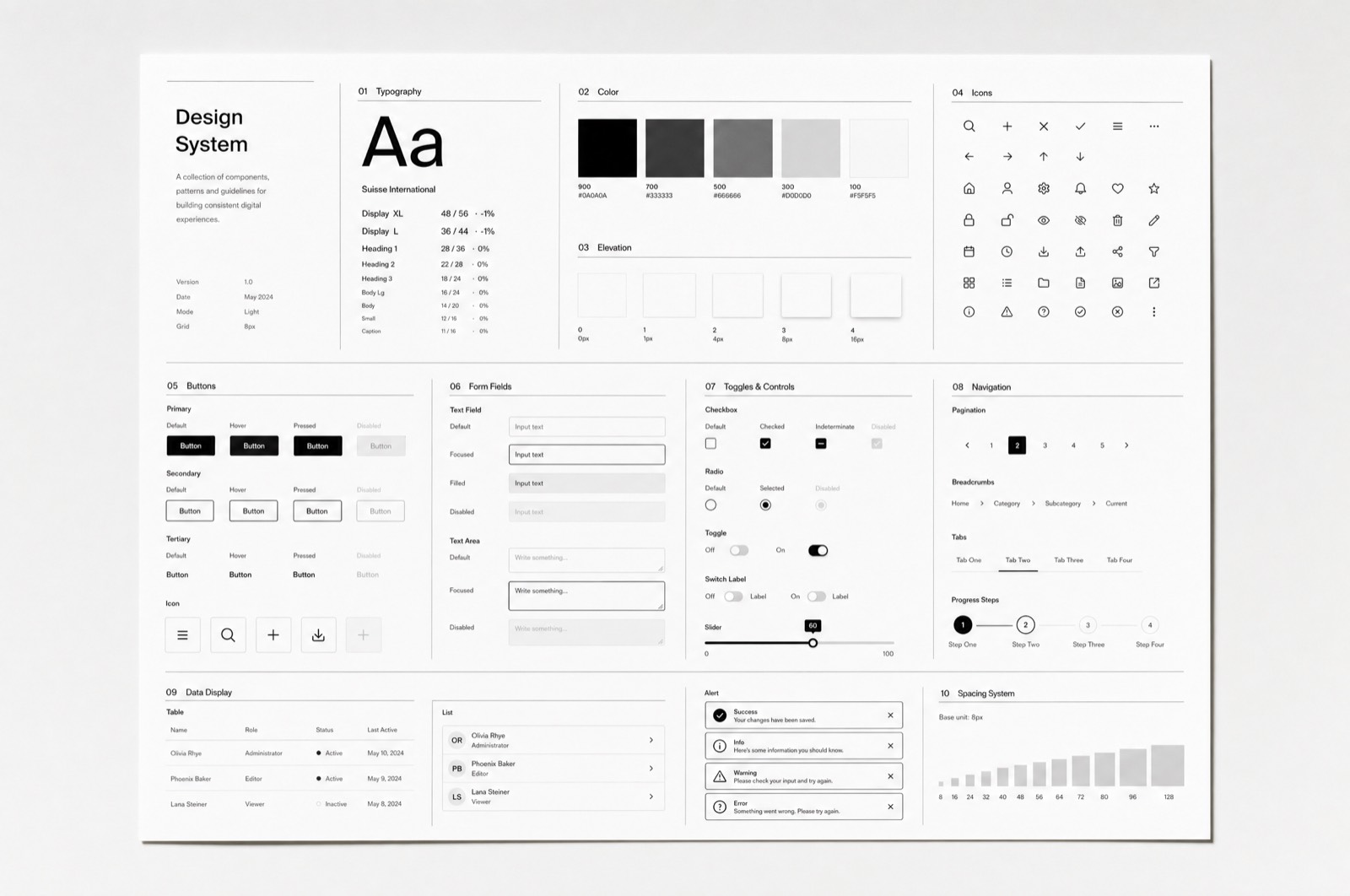 The Cadence specimen sheet, a printed grid of interface components and type scales