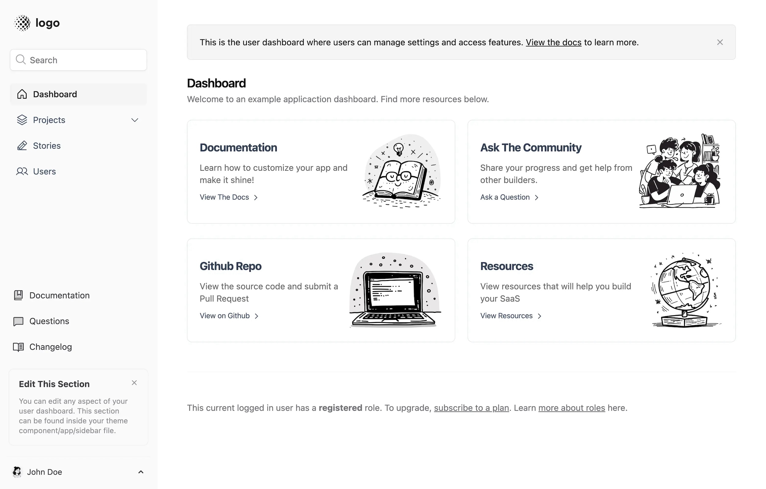 User Dashboard Image